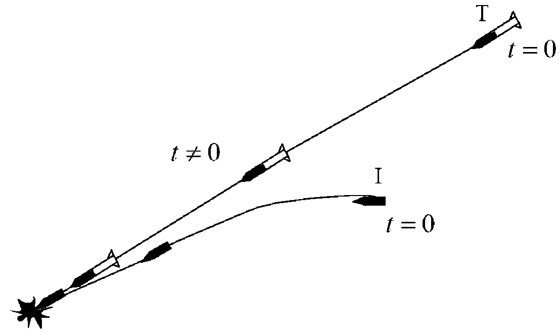 A Forward Intercept Guidance Method Utilizing Direct Force-Aerodynamic Compound Control