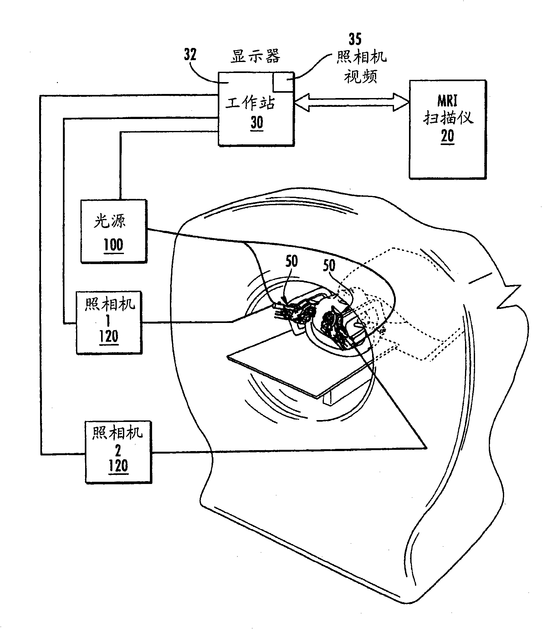 MRI surgical systems for real-time visualizations using MRI image data and predefined data of surgical tools