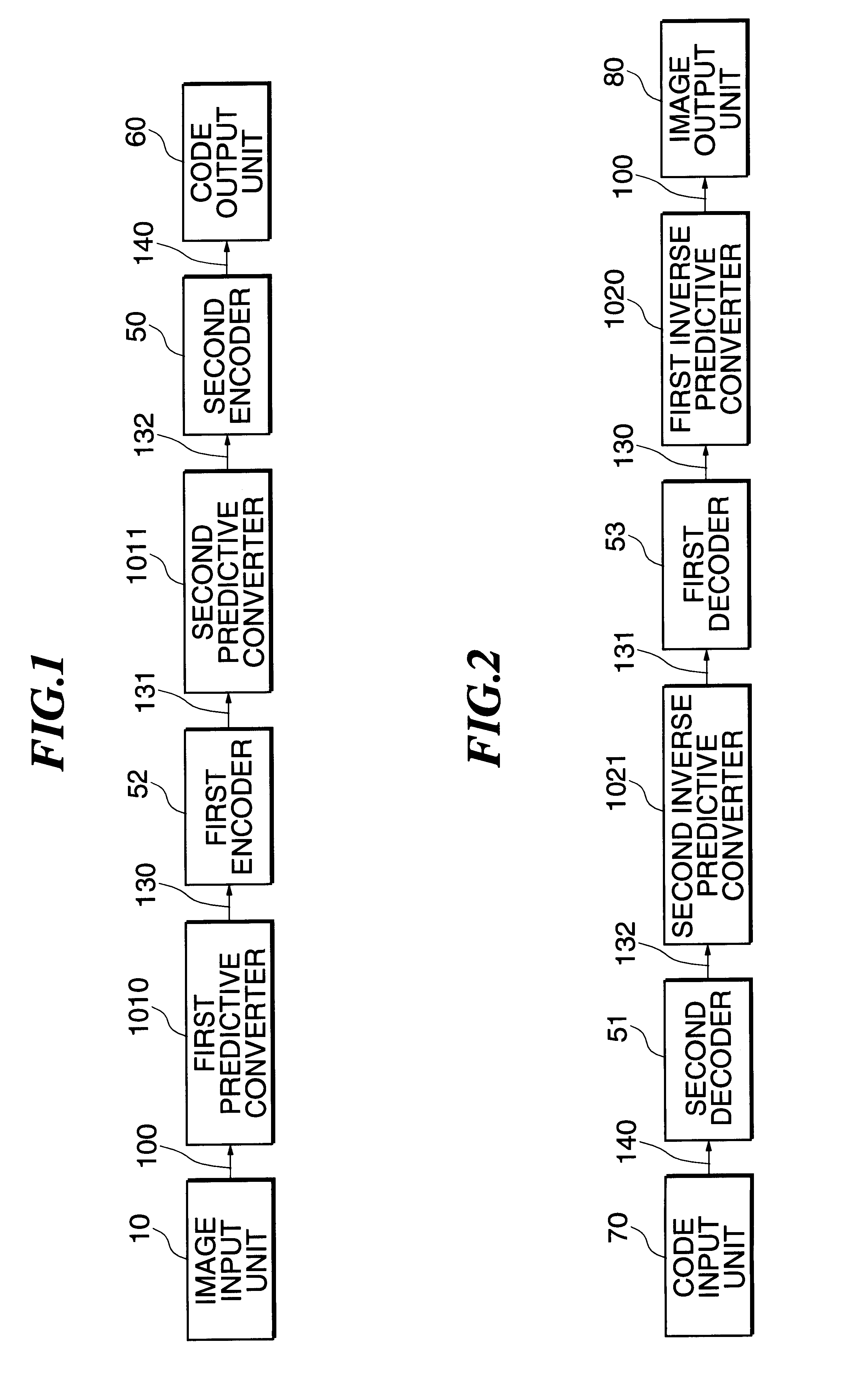 Image encoding system, image decoding system and methods therefor