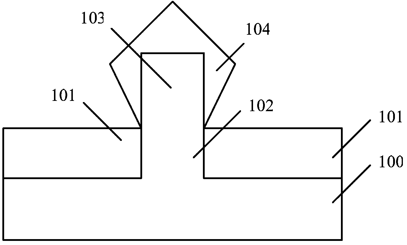 Forming method of fin field effect transistor