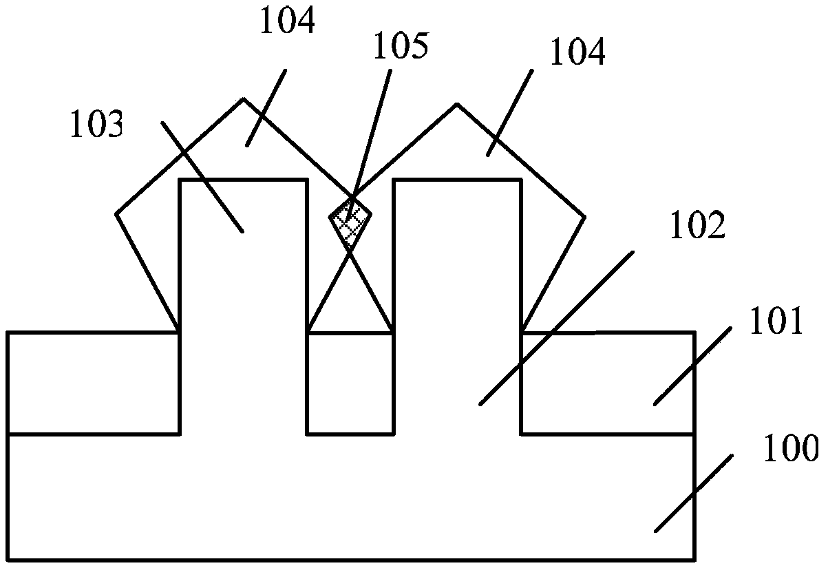 Forming method of fin field effect transistor