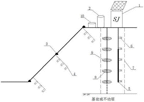 Automatic integration railway slope monitoring system