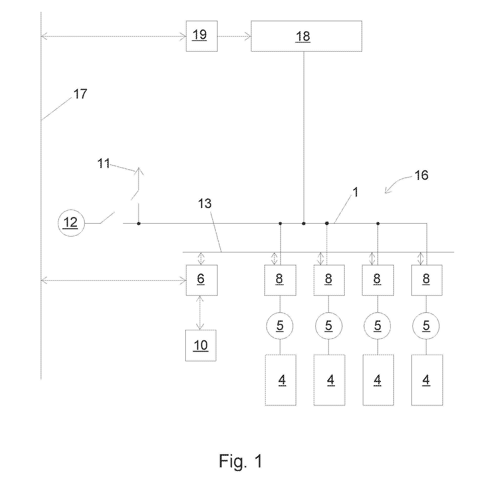 Elevator installation and a method for controlling elevators