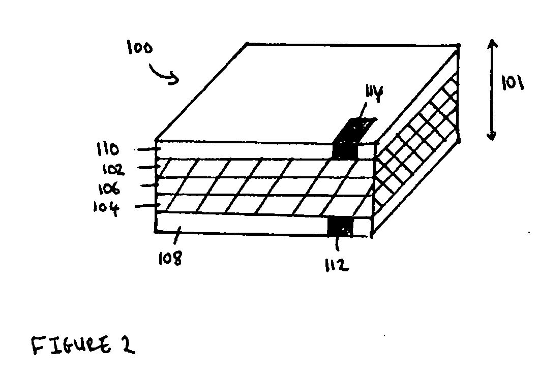 Device and kit for delivery of encapsulated substances and methods of use thereof
