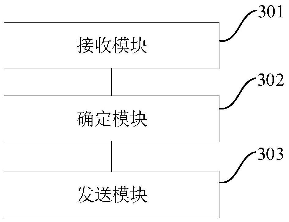 Voice processing method and device and medium