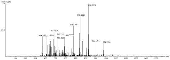 Bioactive peptide with amino acid structure AIRNDEELNKLLGR as well as preparation method and application of bioactive peptide