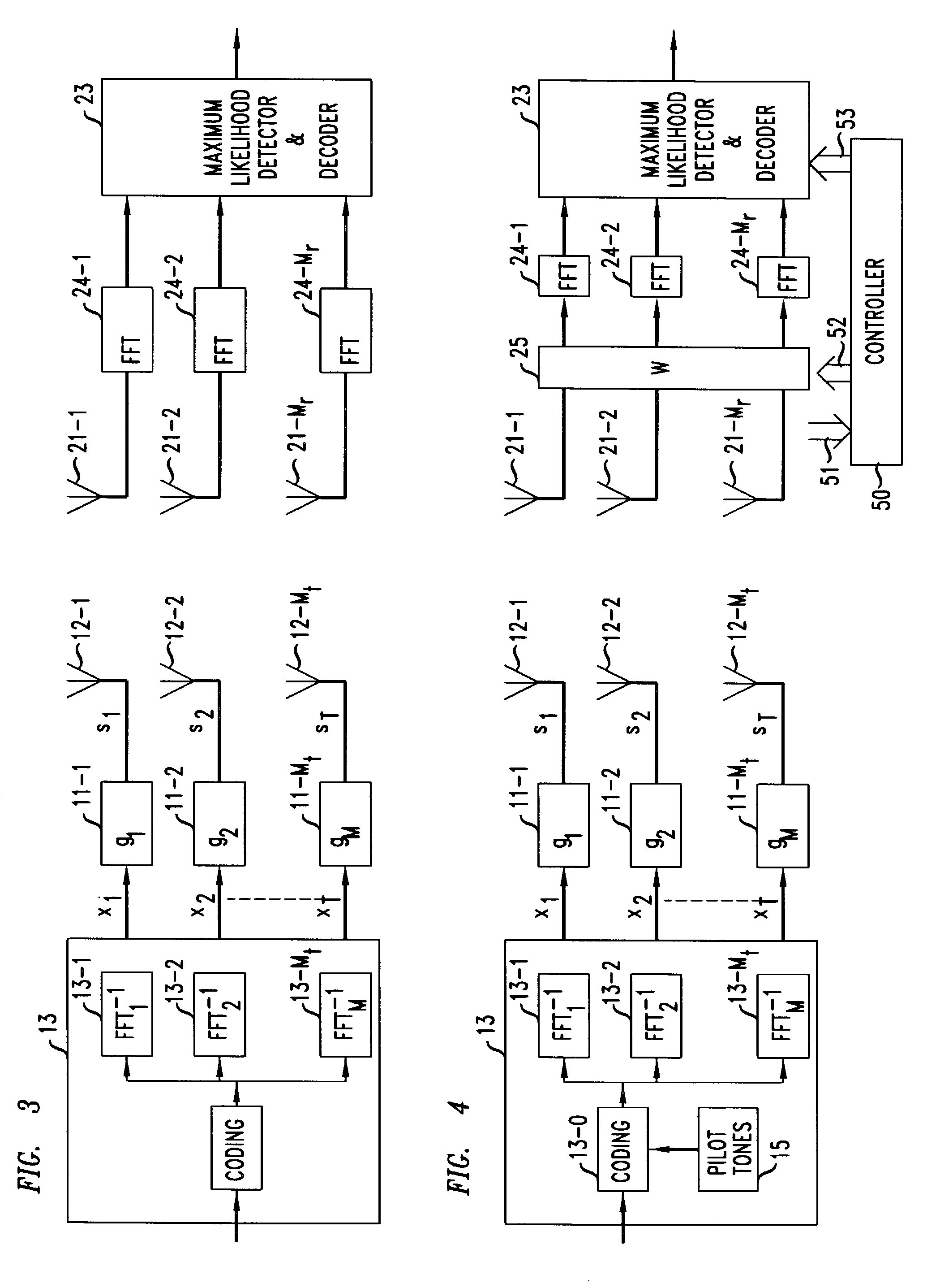 Amelioration in inter-carrier interference in OFDM