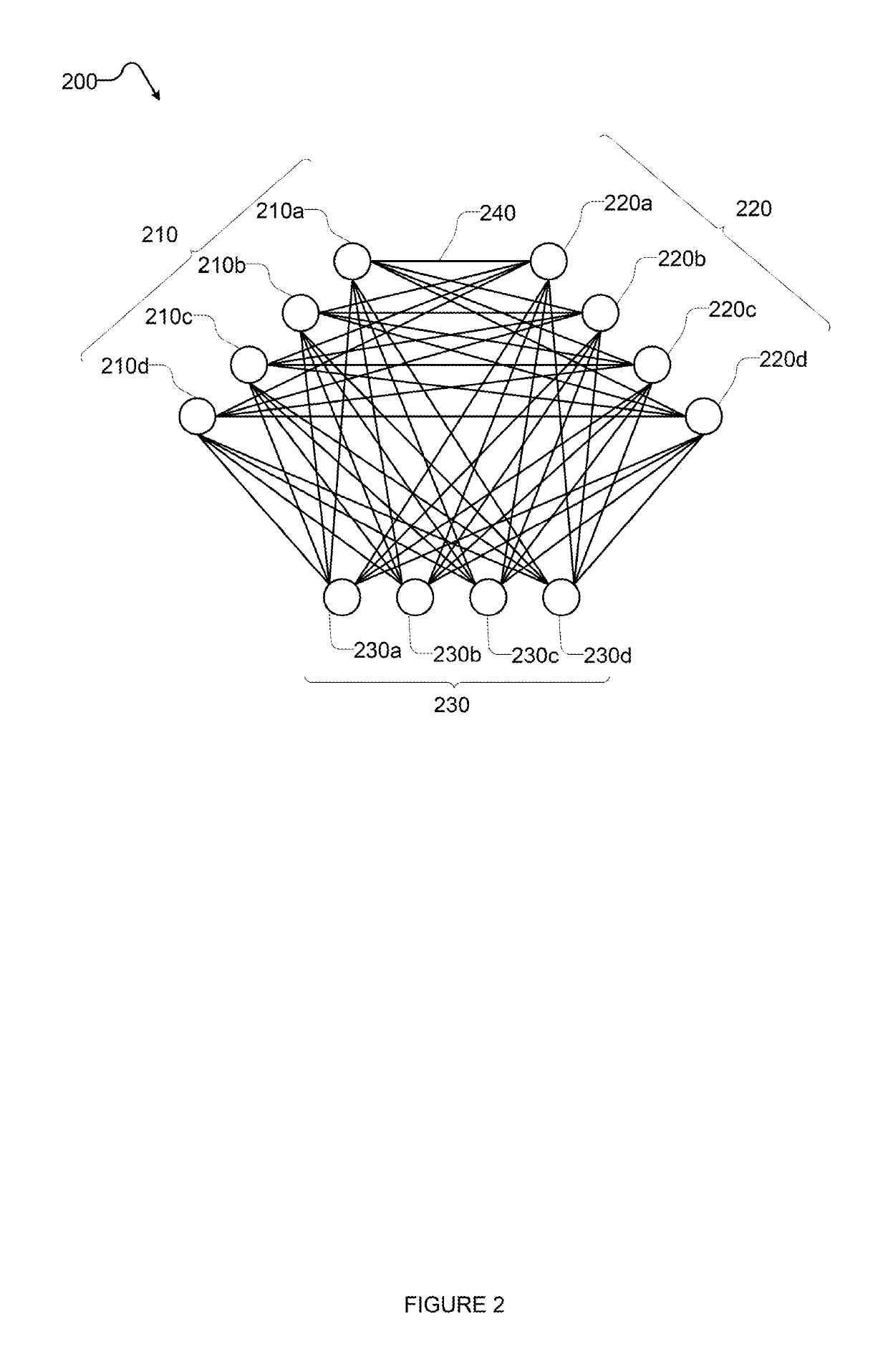 Systems and methods for quantum processor topology