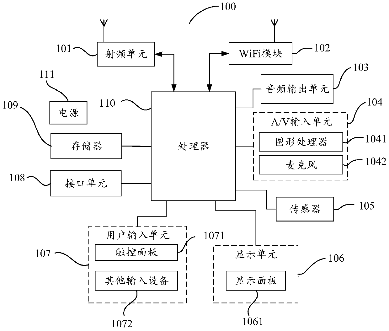 Method for handling drop of mobile terminal, mobile terminal and storage medium