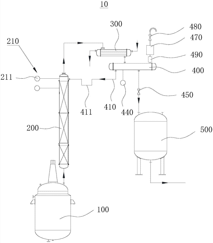 Rectification system and solvent purification system
