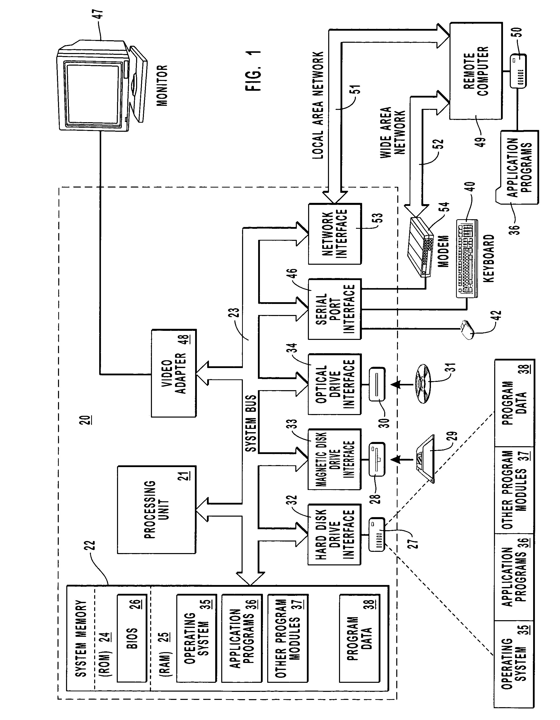 Systems and methods for integrating access control with a namespace