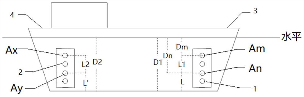 Measuring and correcting method of ship draft measuring device