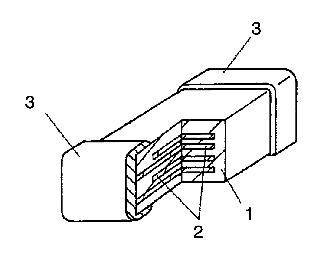 Voltage non-linear resistor ceramic composition and multilayer varistor using the same