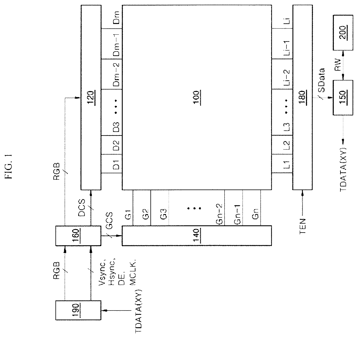 Touch sensing device and image display device using the same