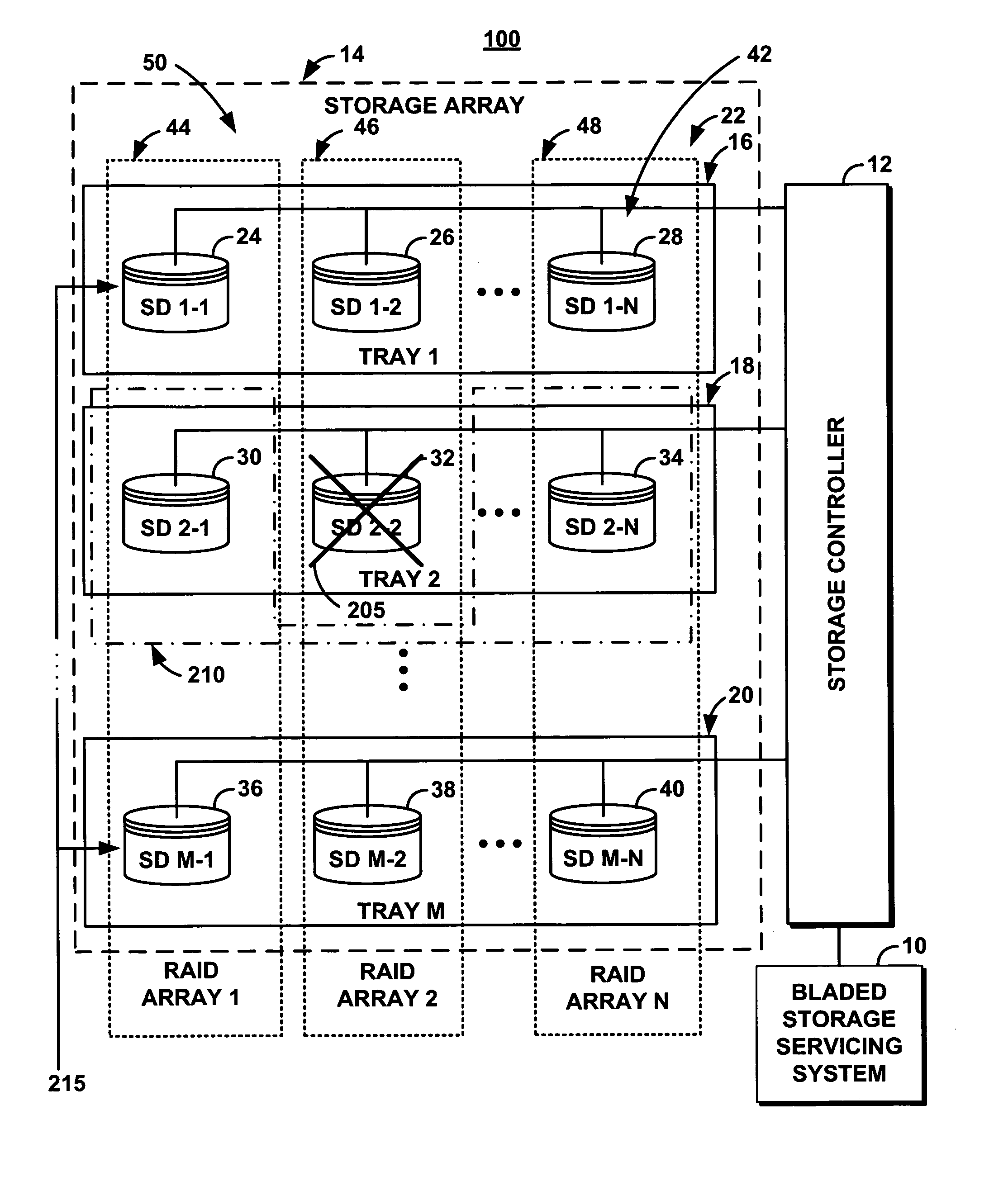 Method for servicing storage devices in a bladed storage subsystem