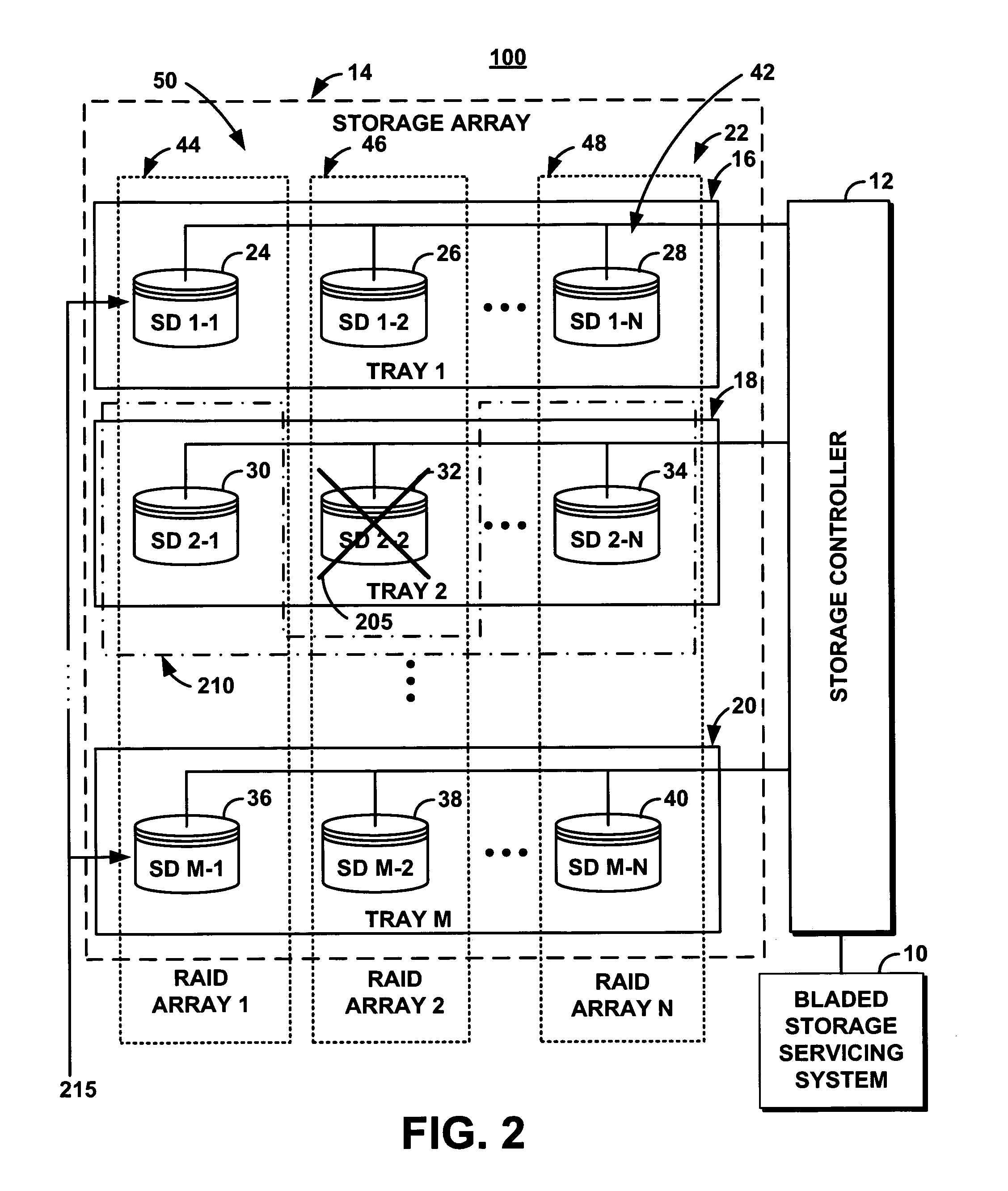 Method for servicing storage devices in a bladed storage subsystem