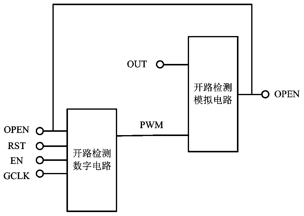 open circuit detection circuit for an LED driving chip