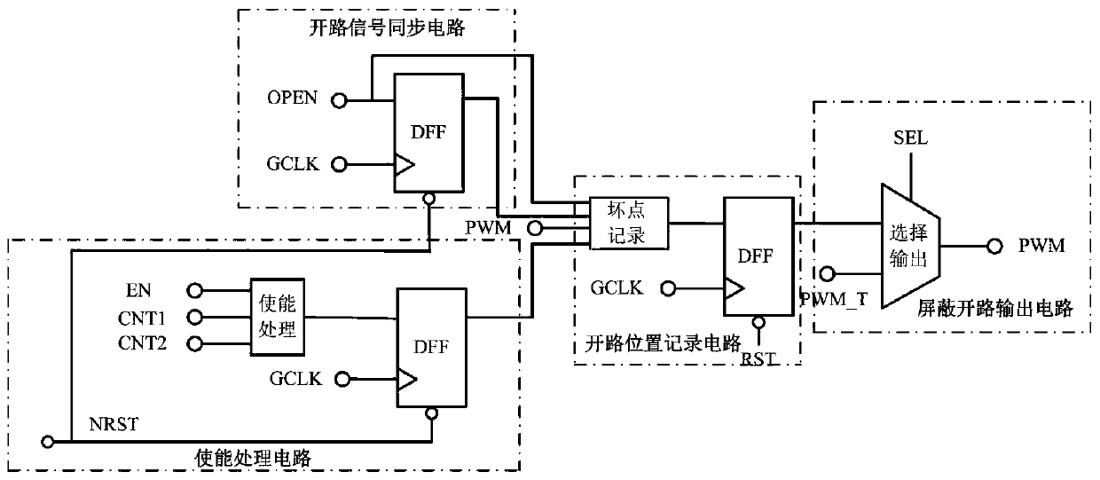 open circuit detection circuit for an LED driving chip