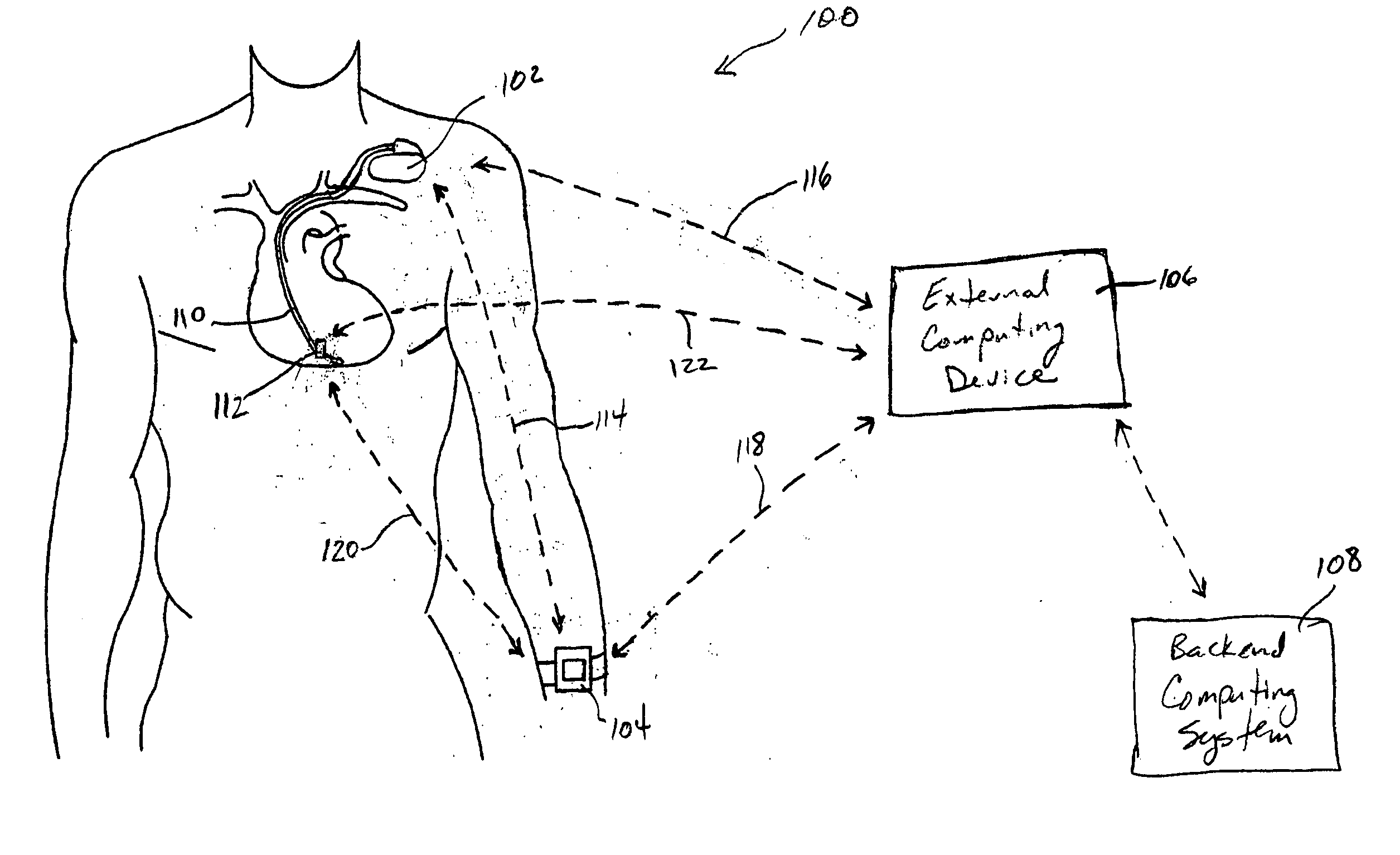 Systems and methods for deriving relative physiologic measurements using a backend computing system