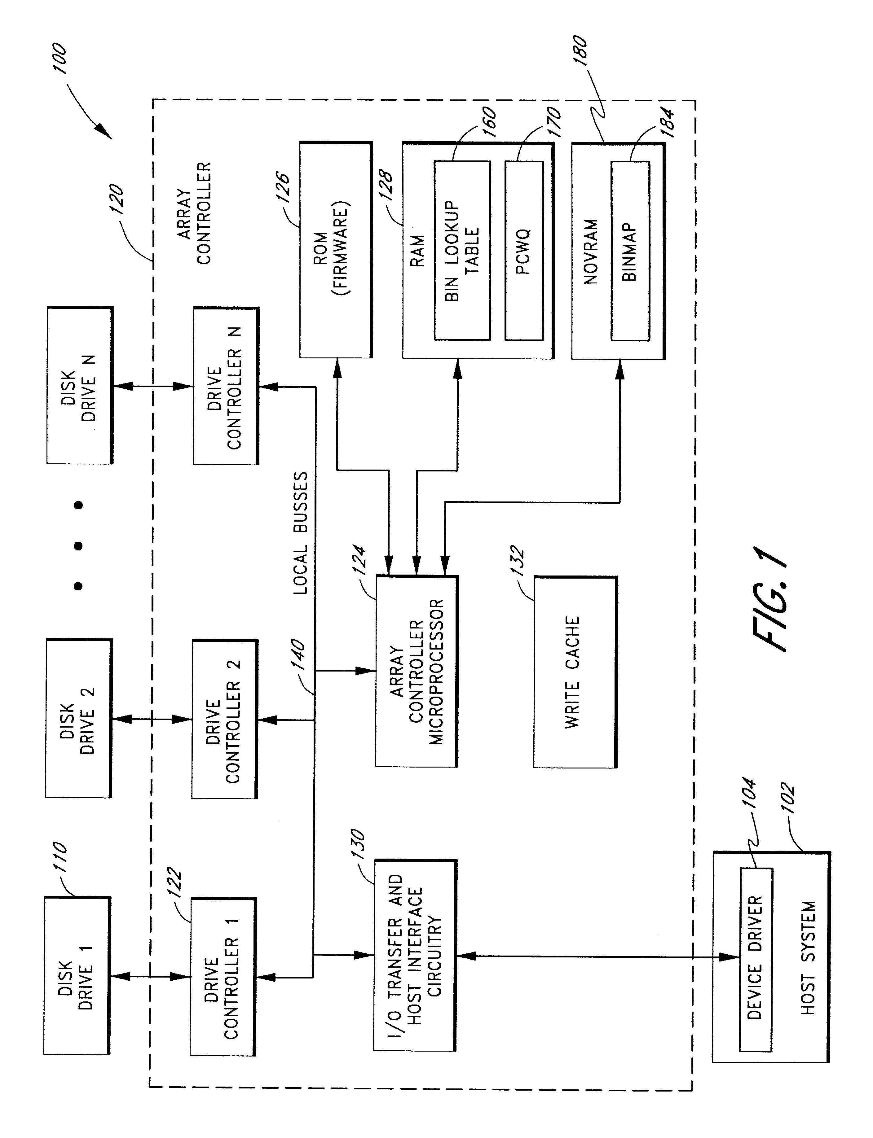 Use of activity bins to increase the performance of disk arrays