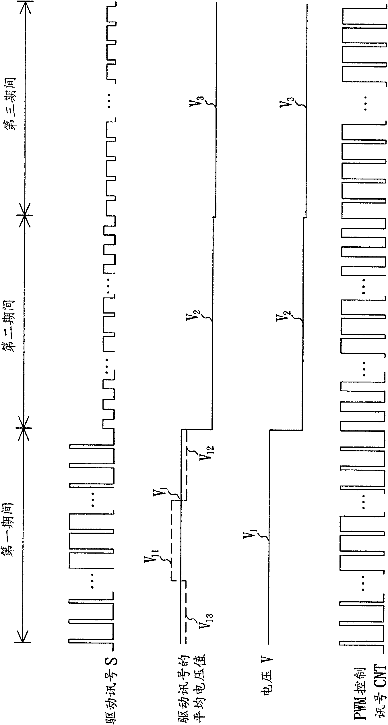 Illuminating device and driving method thereof