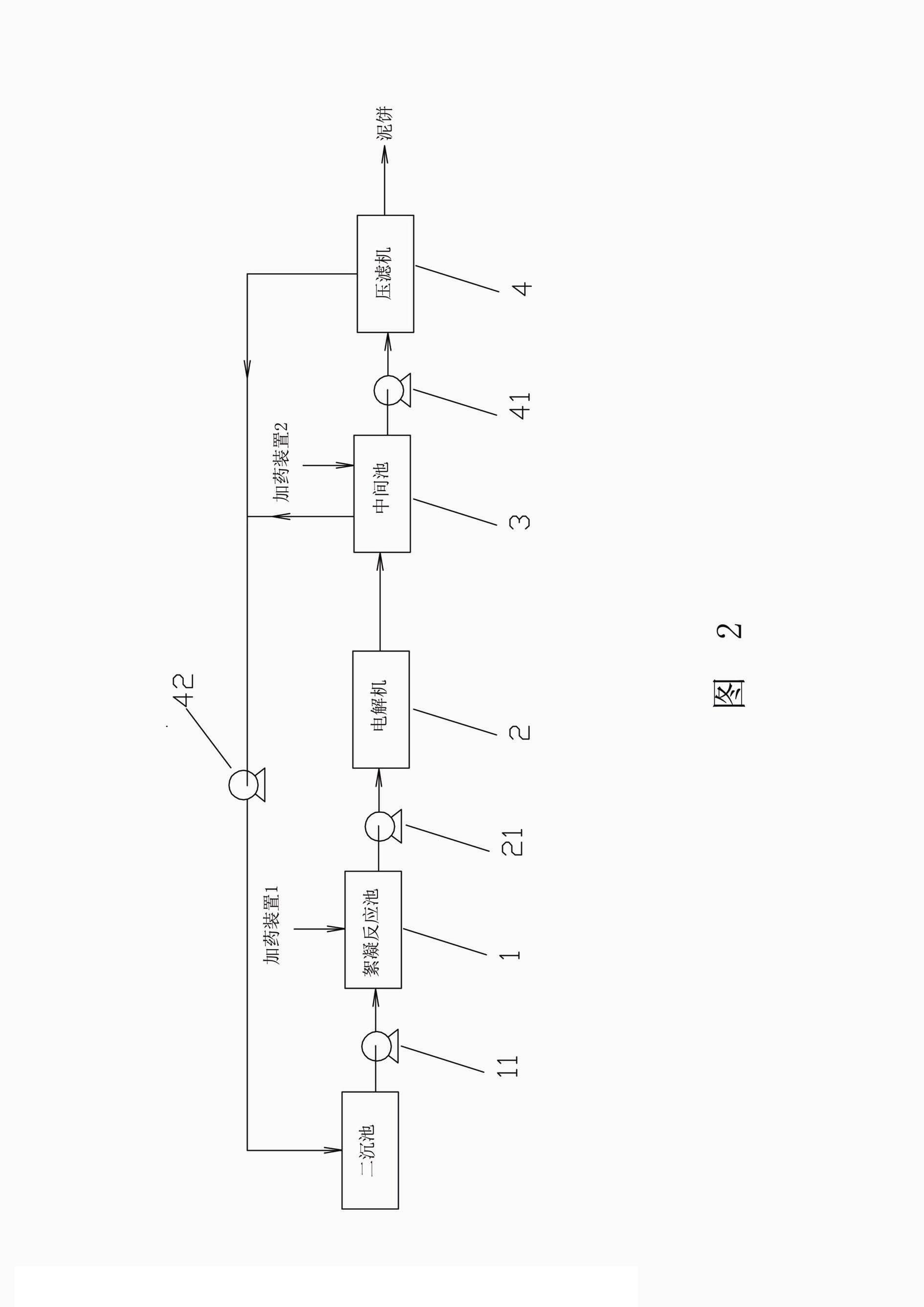 Sludge treatment device based on electrolysis and pressure filtration technologies and method thereof