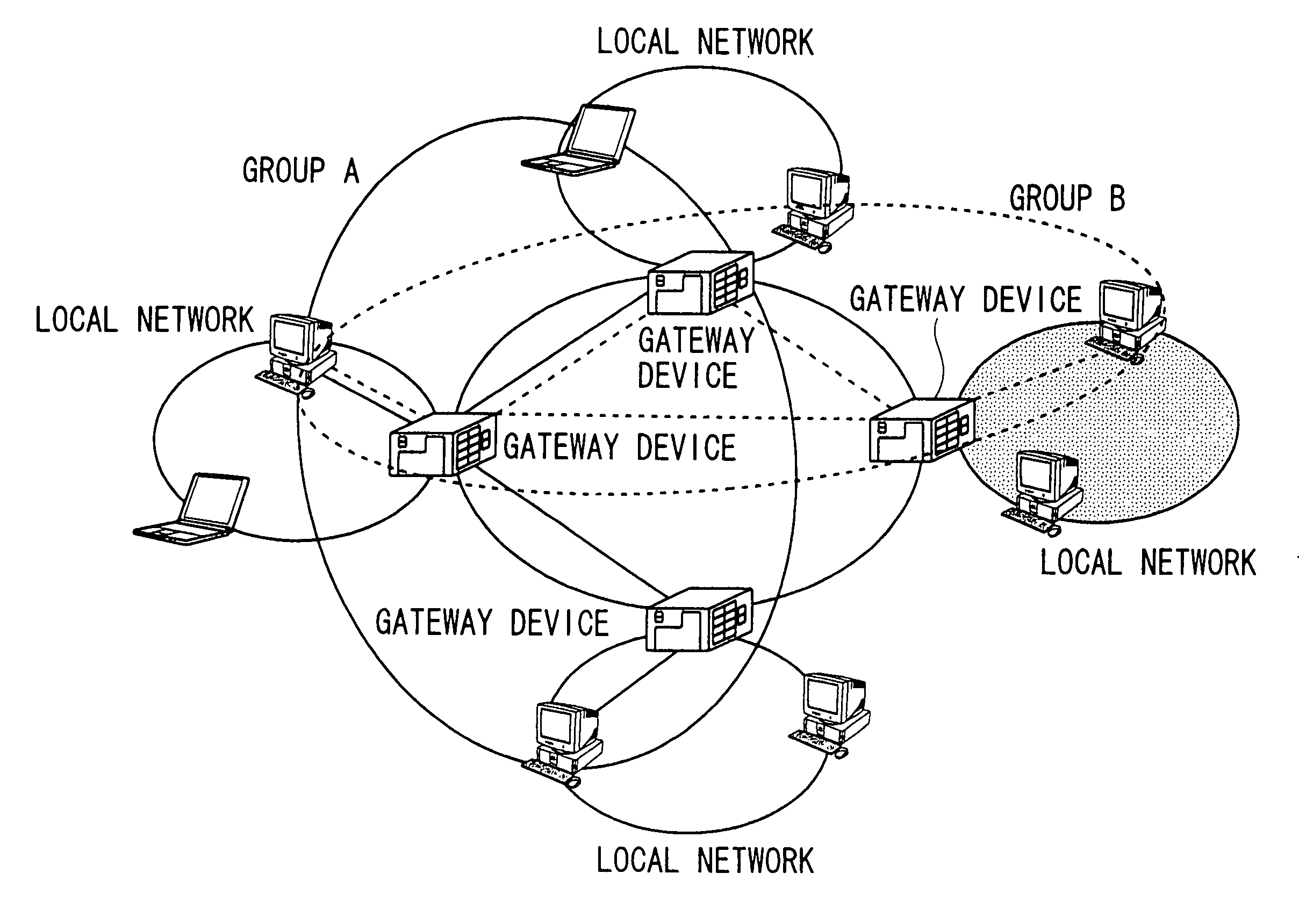 Packet relay apparatus