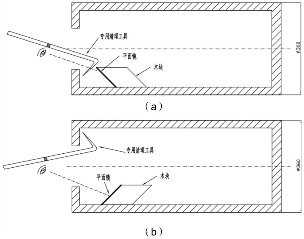 A Cleaning Method for Semi-closed Complex Inner Cavity Castings