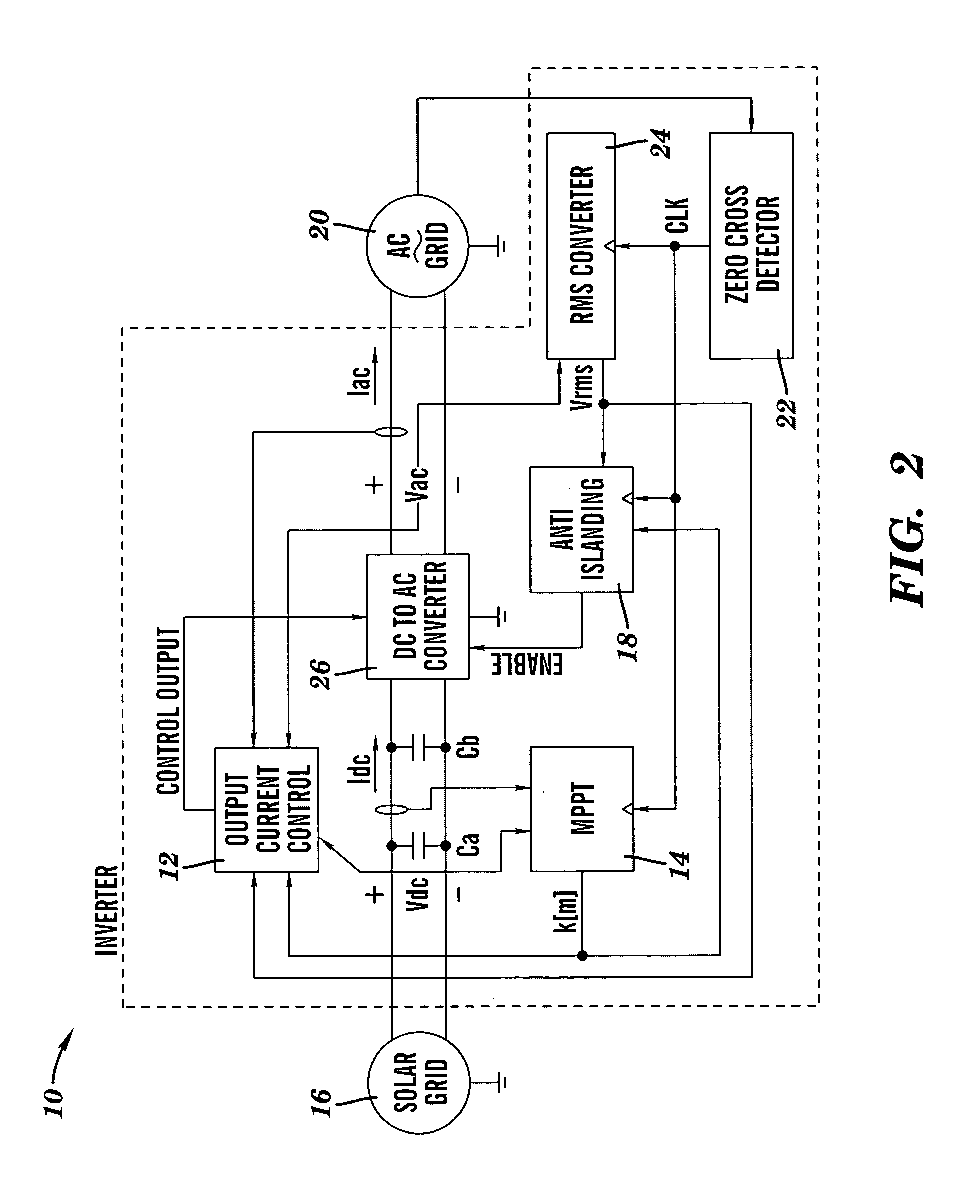 Inverter control methodology for distributed generation sources connected to a utility grid