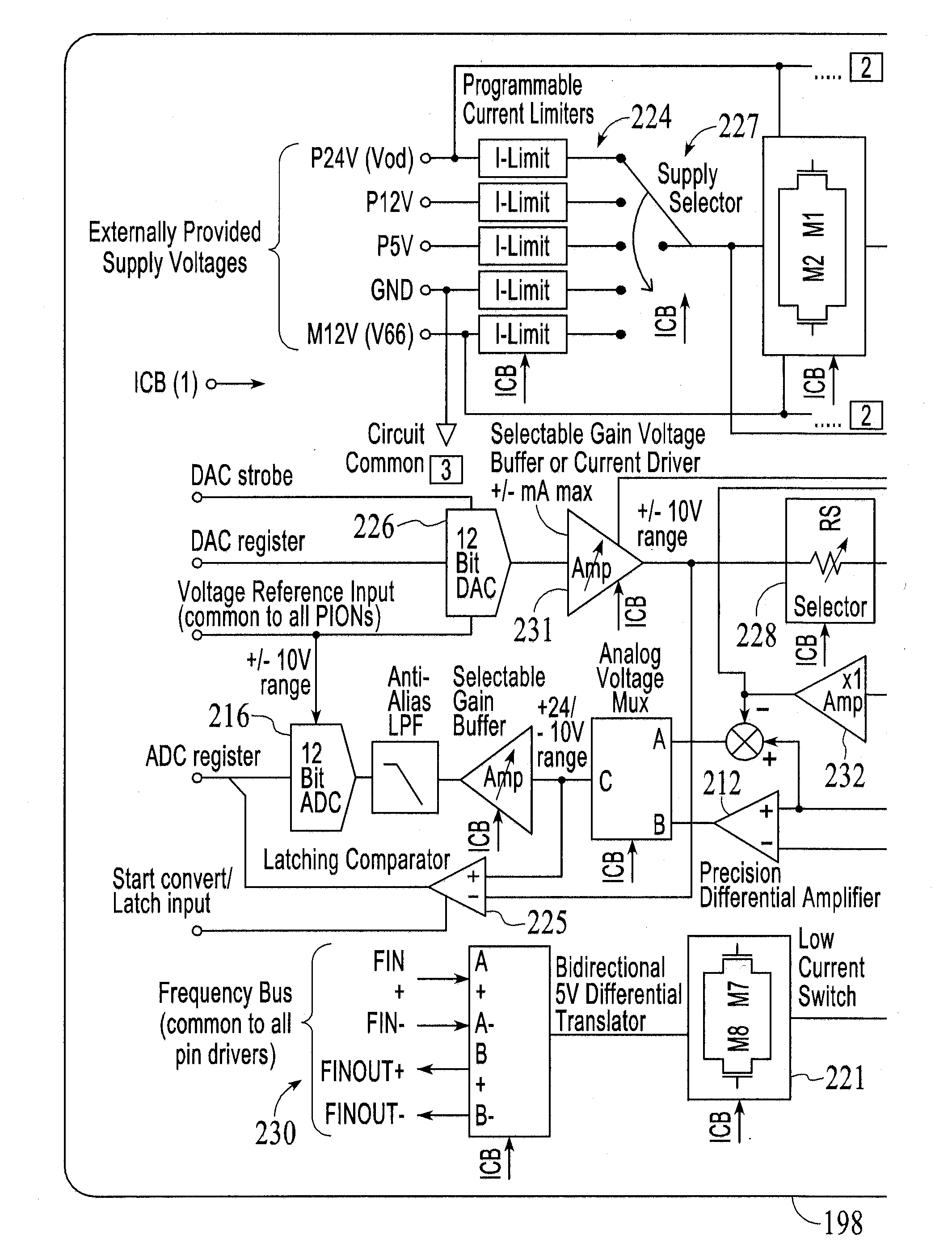 Configurable Solenoid Actuation Method and Apparatus