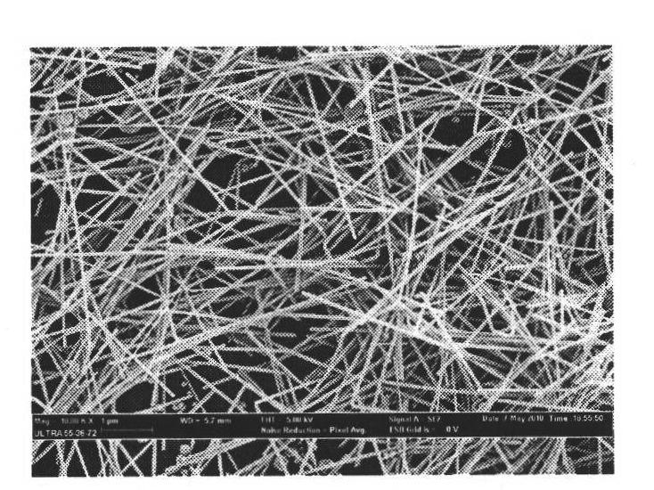 Quick and efficient synthesis method for silver nanowires