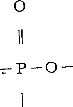 Polyester and method for producing the same