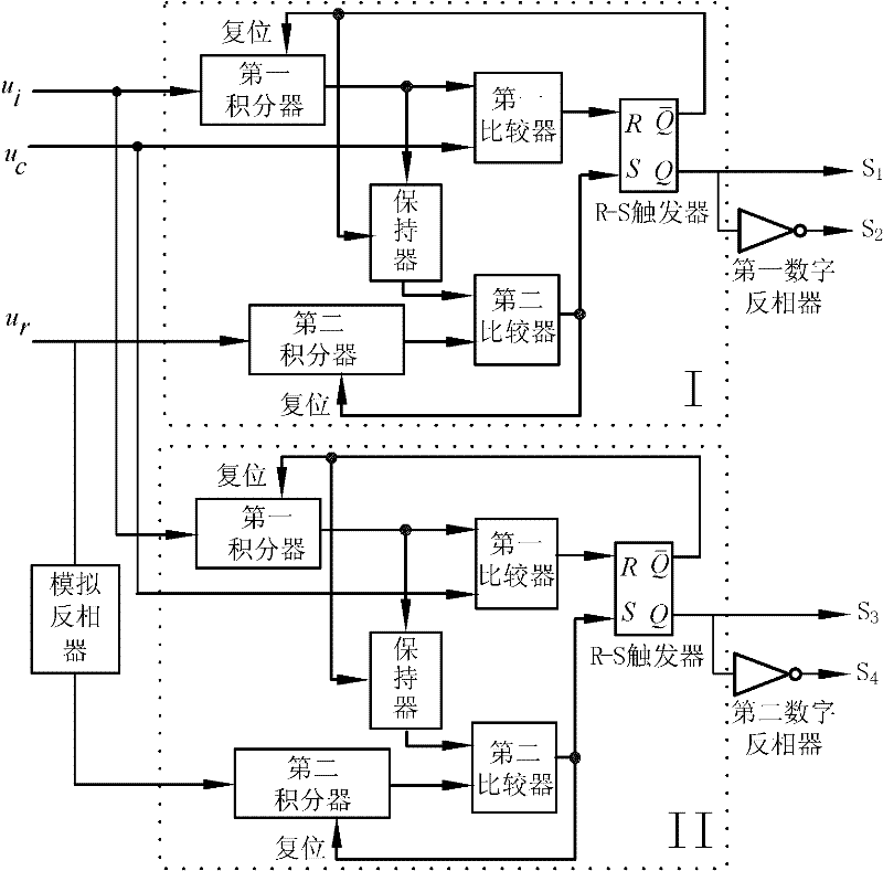 PWM (Pulse Width Modulation) control circuit