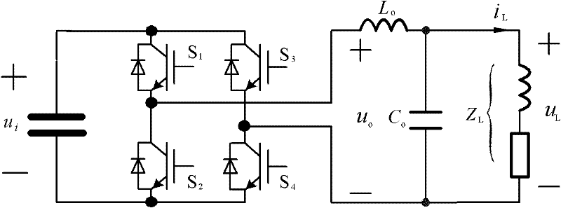 PWM (Pulse Width Modulation) control circuit