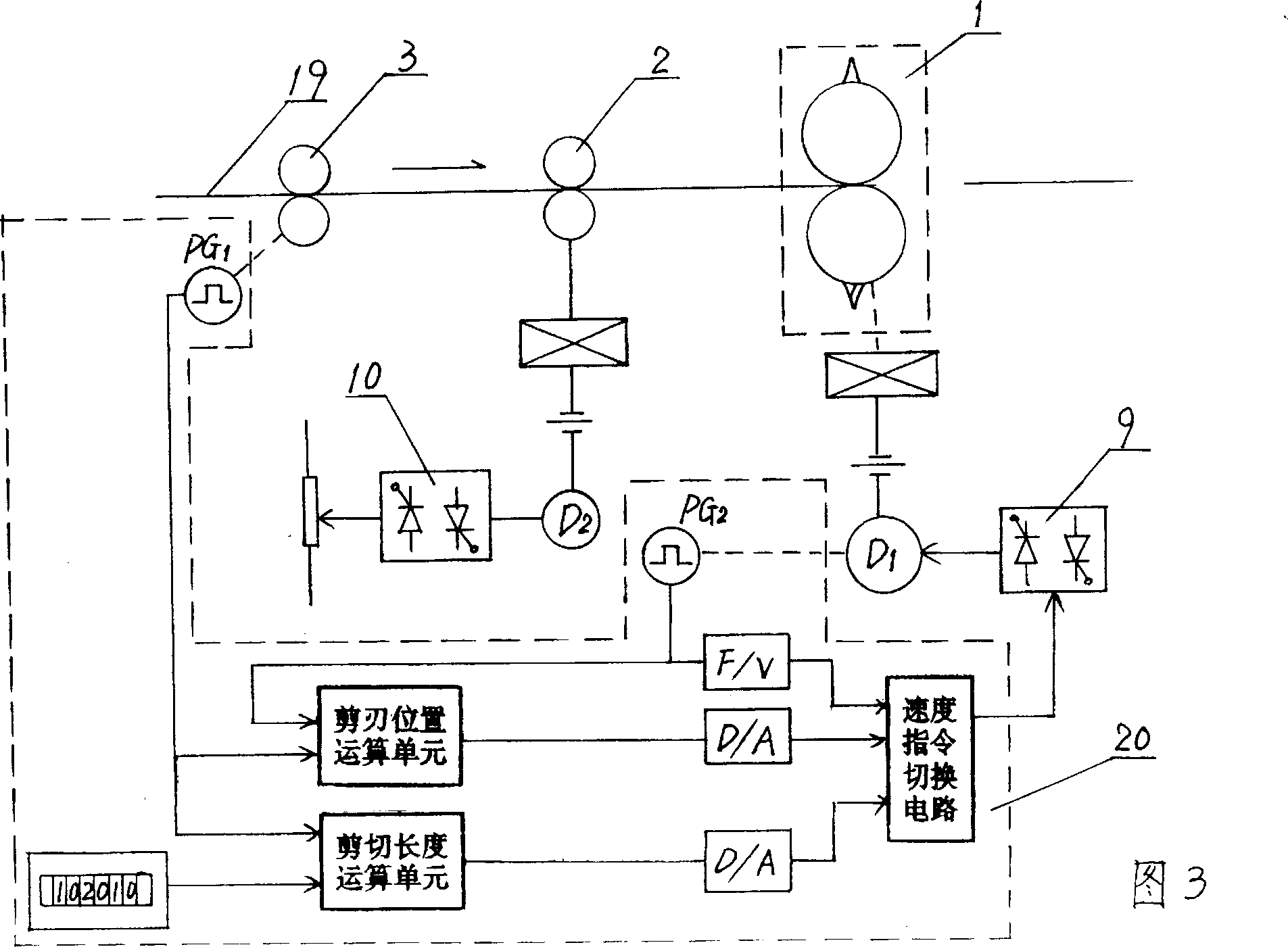 Sheet metal and sheet metal strip shearing system with variable speed feeding device