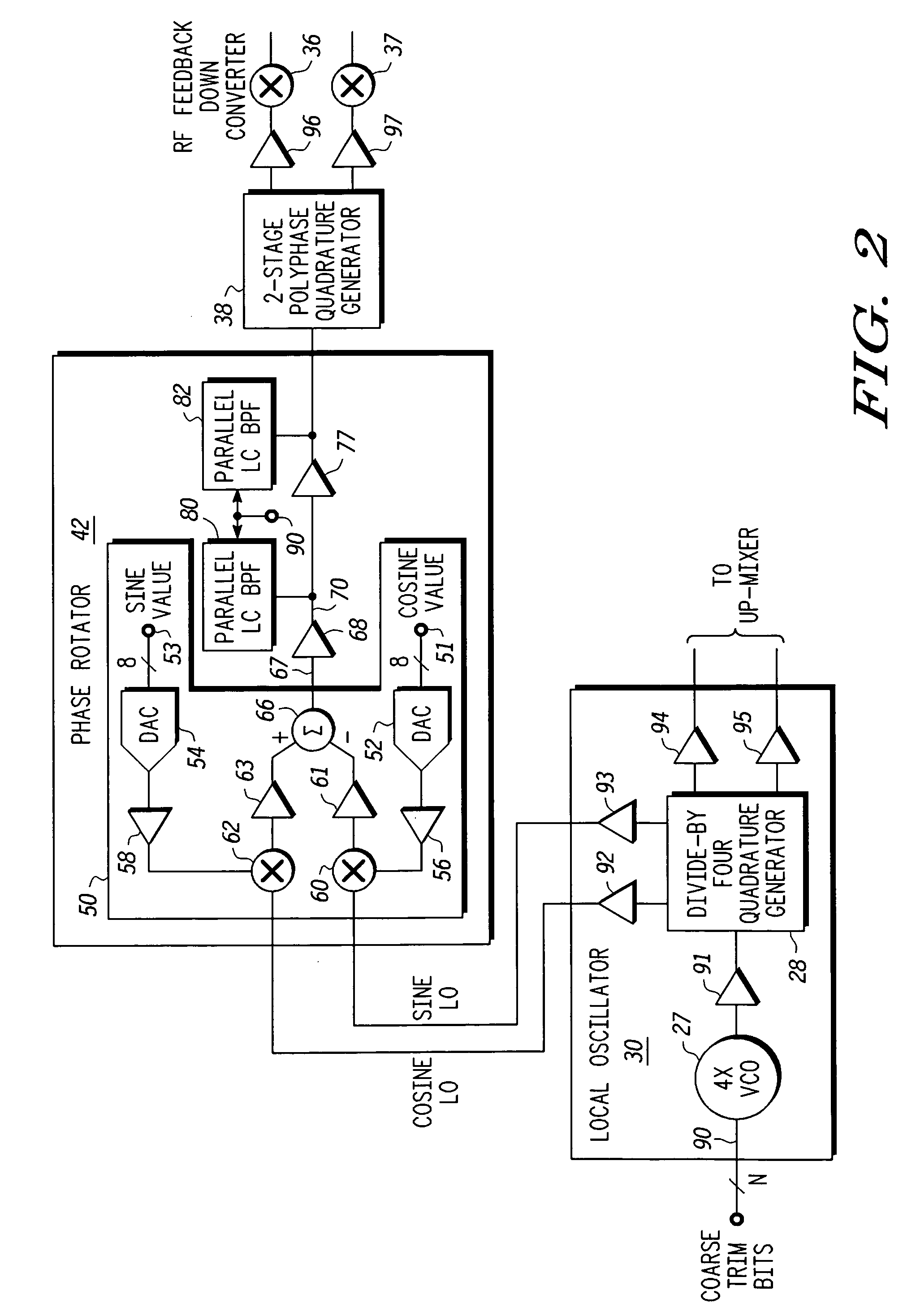 Center frequency control of an integrated phase rotator band-pass filter using VCO coarse trim bits