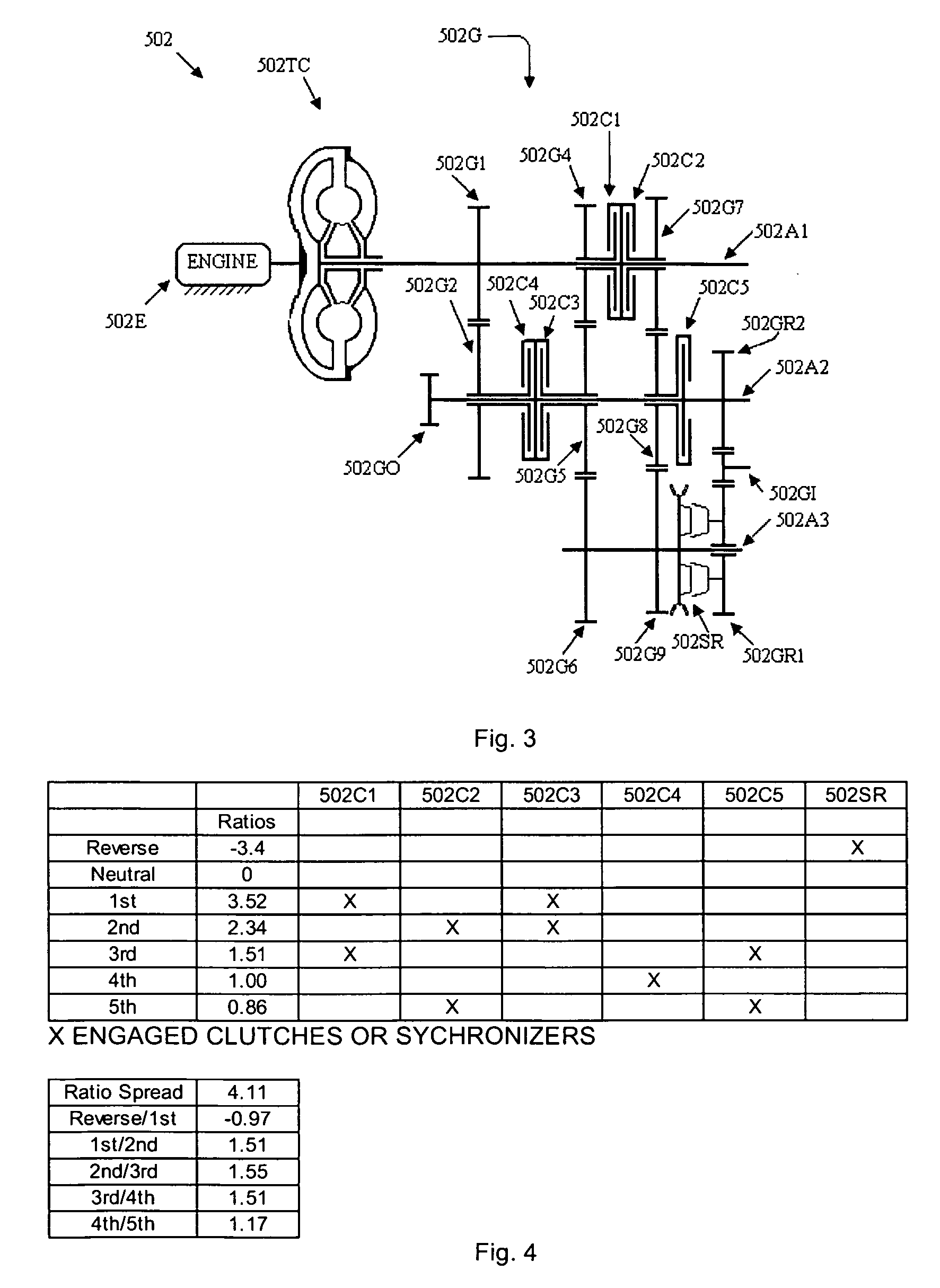 Transmission Gearbox Family in Parallel Shaft Transmission System