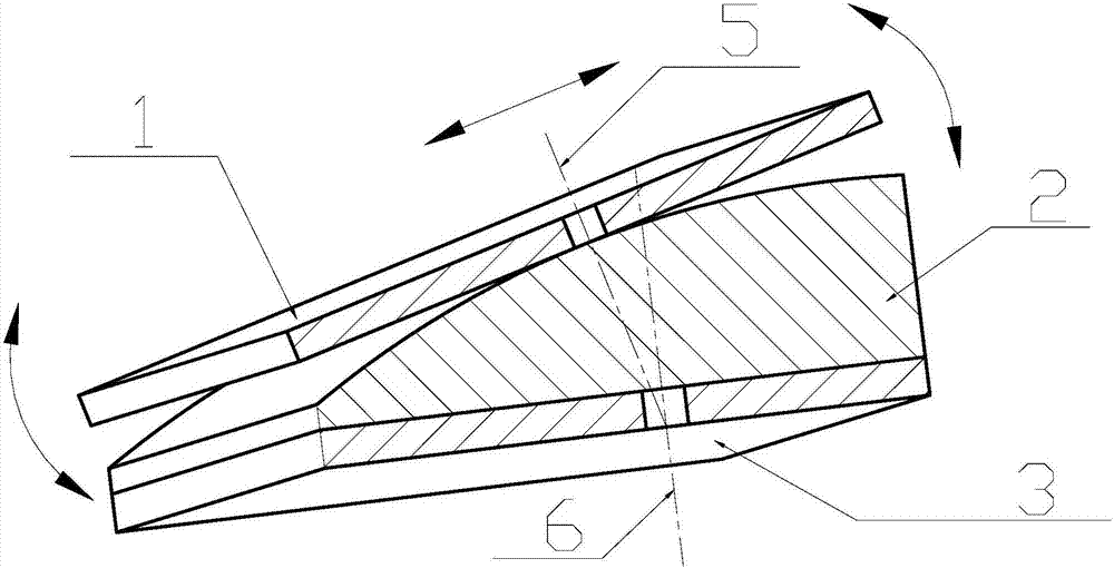 Guiding type embedded drill bushing