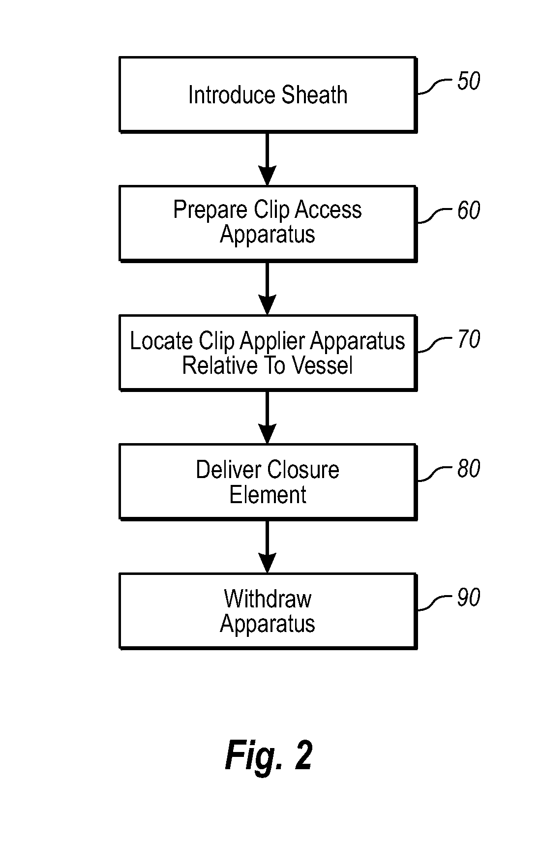 Tissue closure system and methods of use