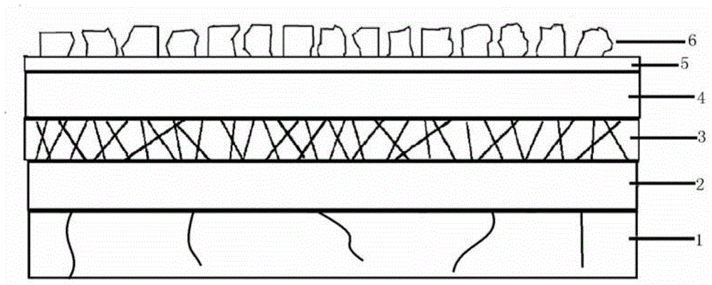 A road surface preventive maintenance method for degrading automobile exhaust