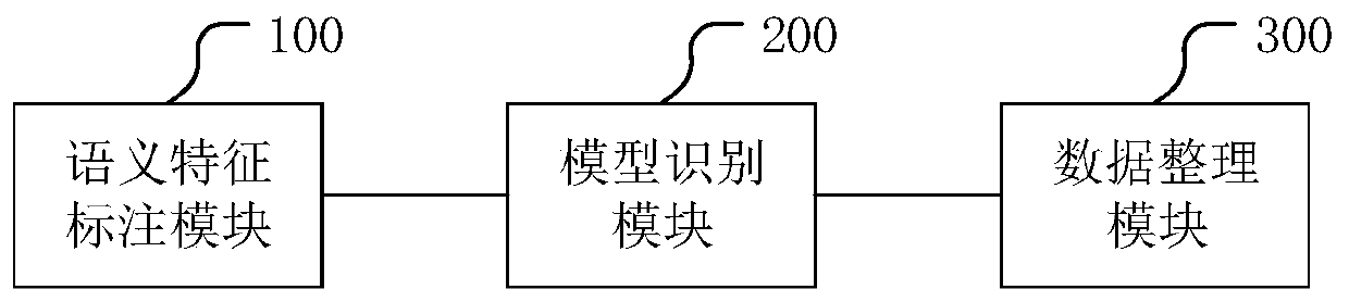 Speech recognition result processing method and a related device