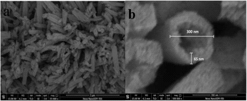 Nickel-cobalt-iron ternary metal oxide nano tubular composite material and preparation method thereof