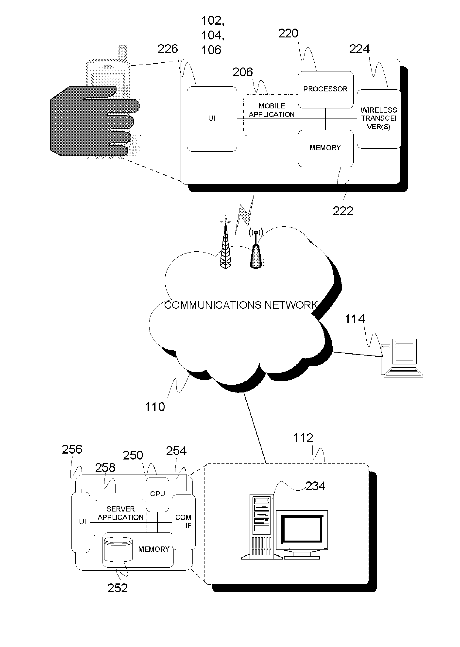 System and method for behavioural and contextual data analytics