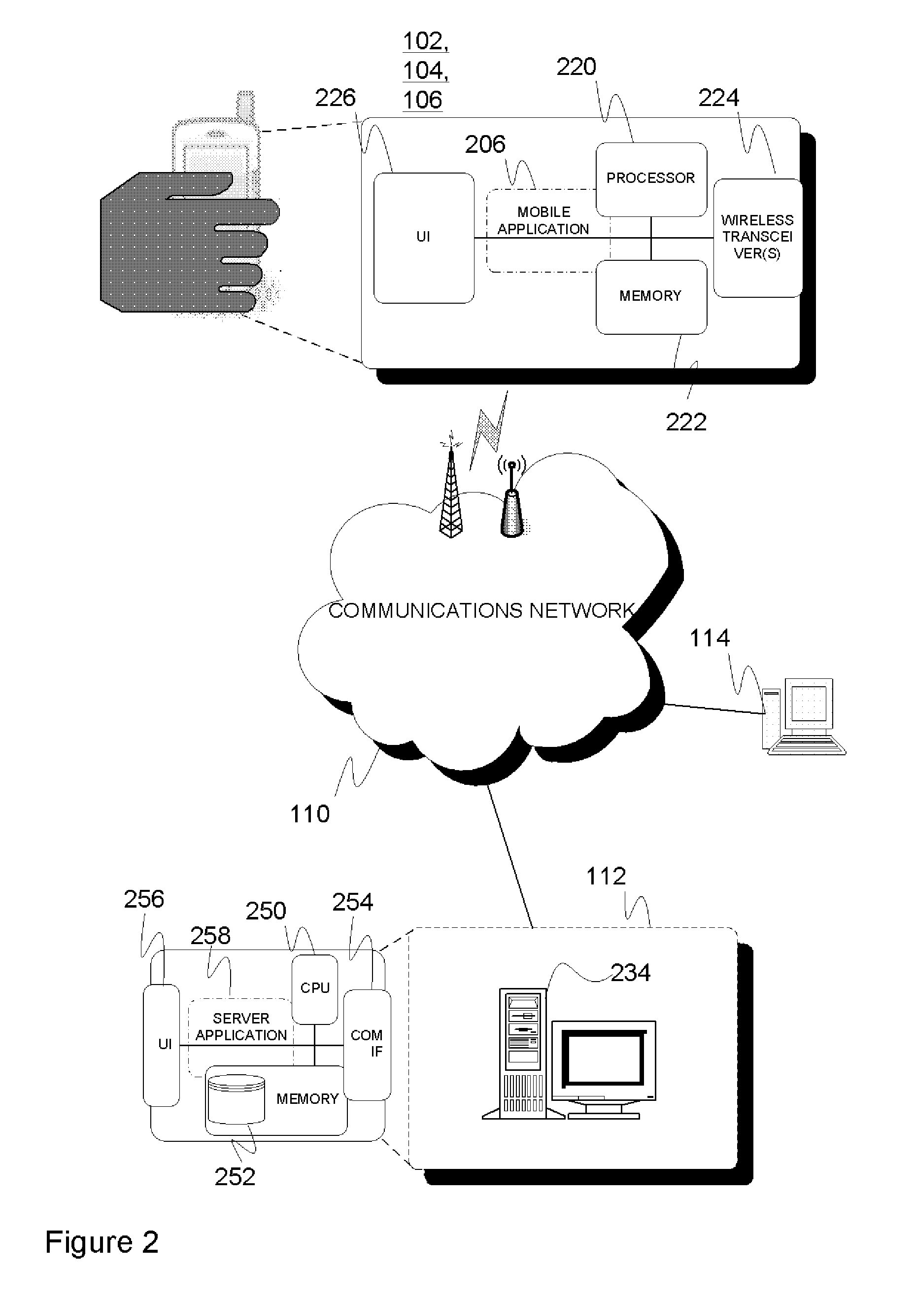 System and method for behavioural and contextual data analytics