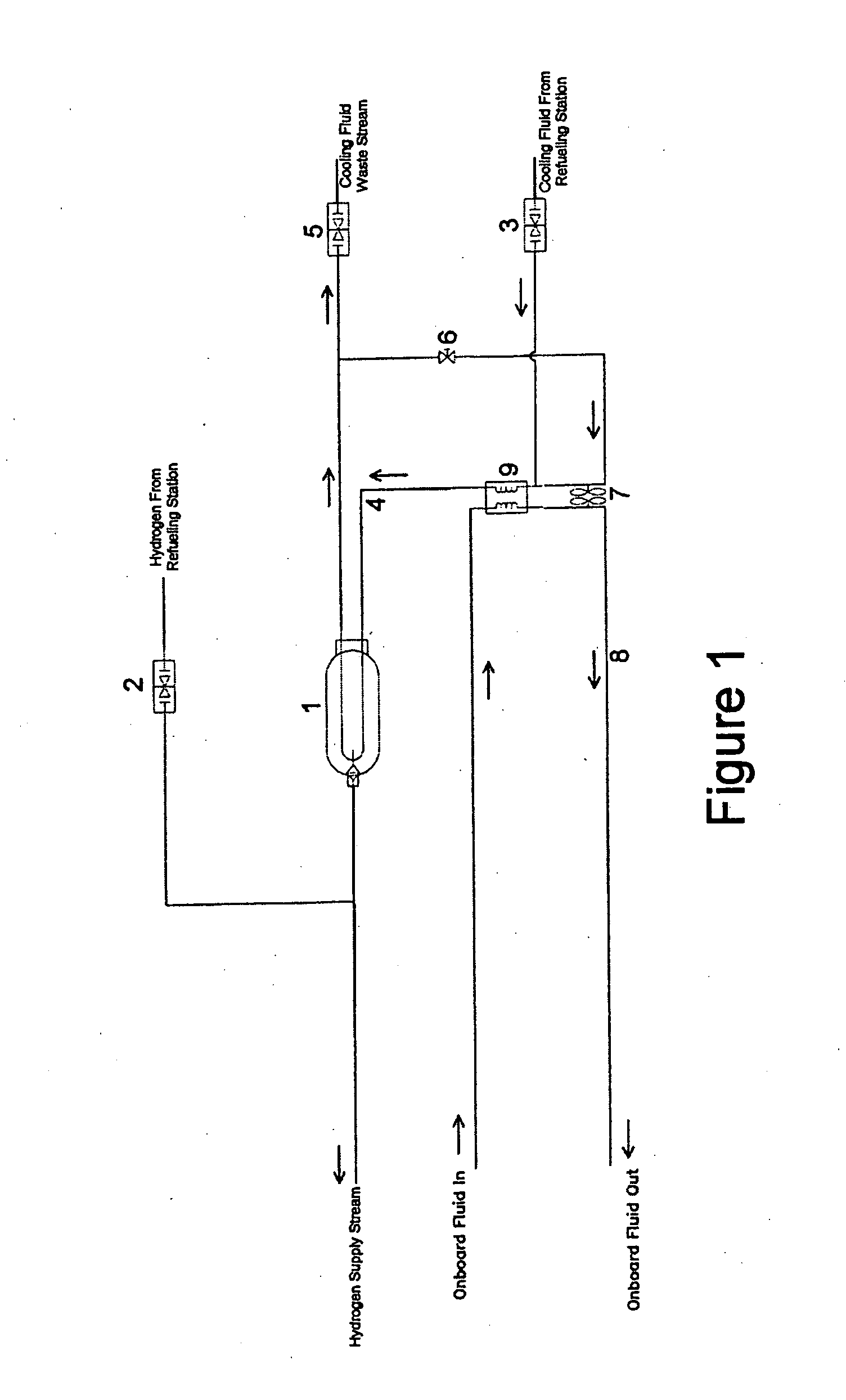 Onboard hydrogen storage unit with heat transfer system for use in a hydrogen powered vehicle