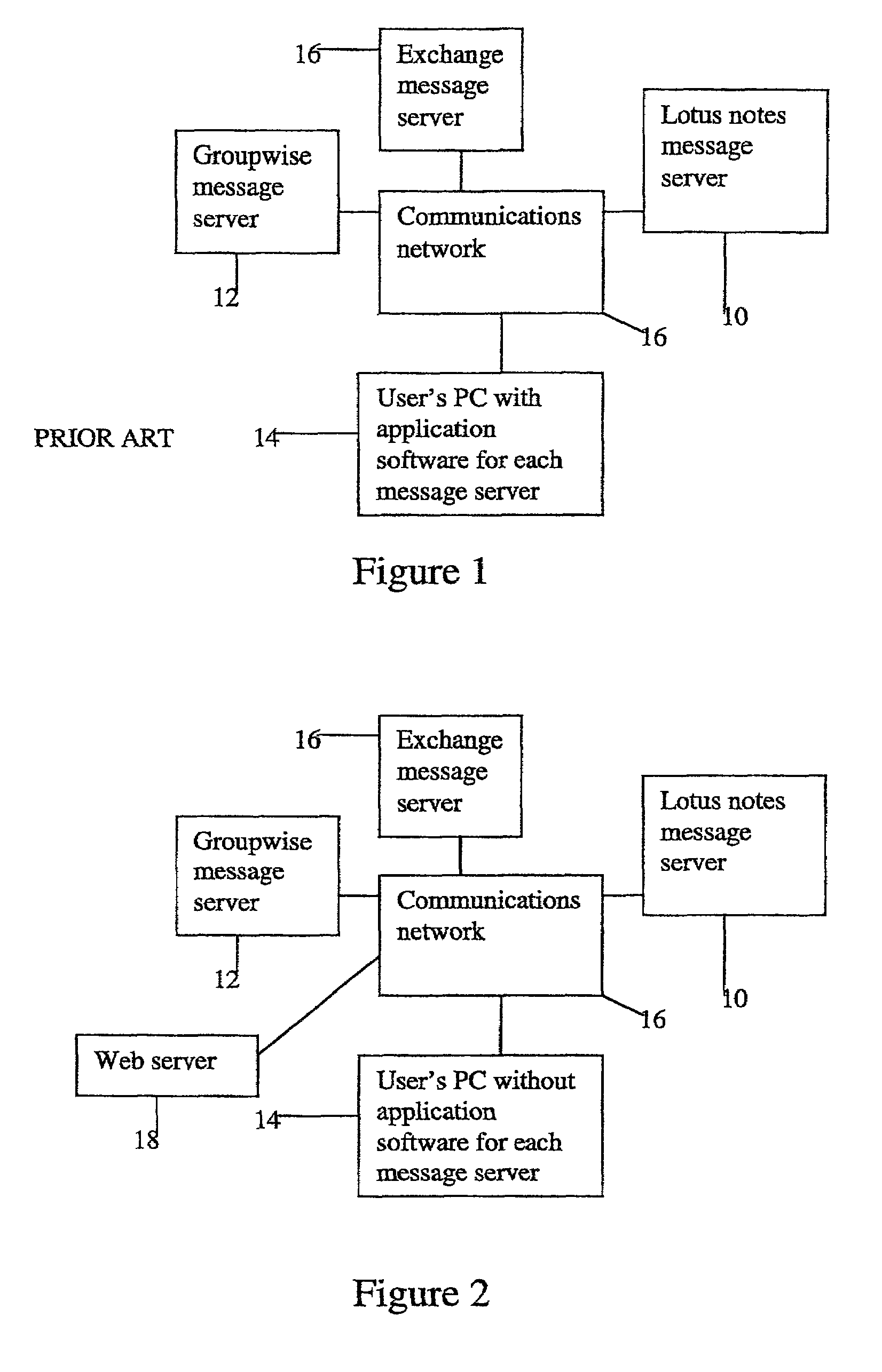 Providing access to a plurality of e-mail and voice message accounts from a single web-based interface