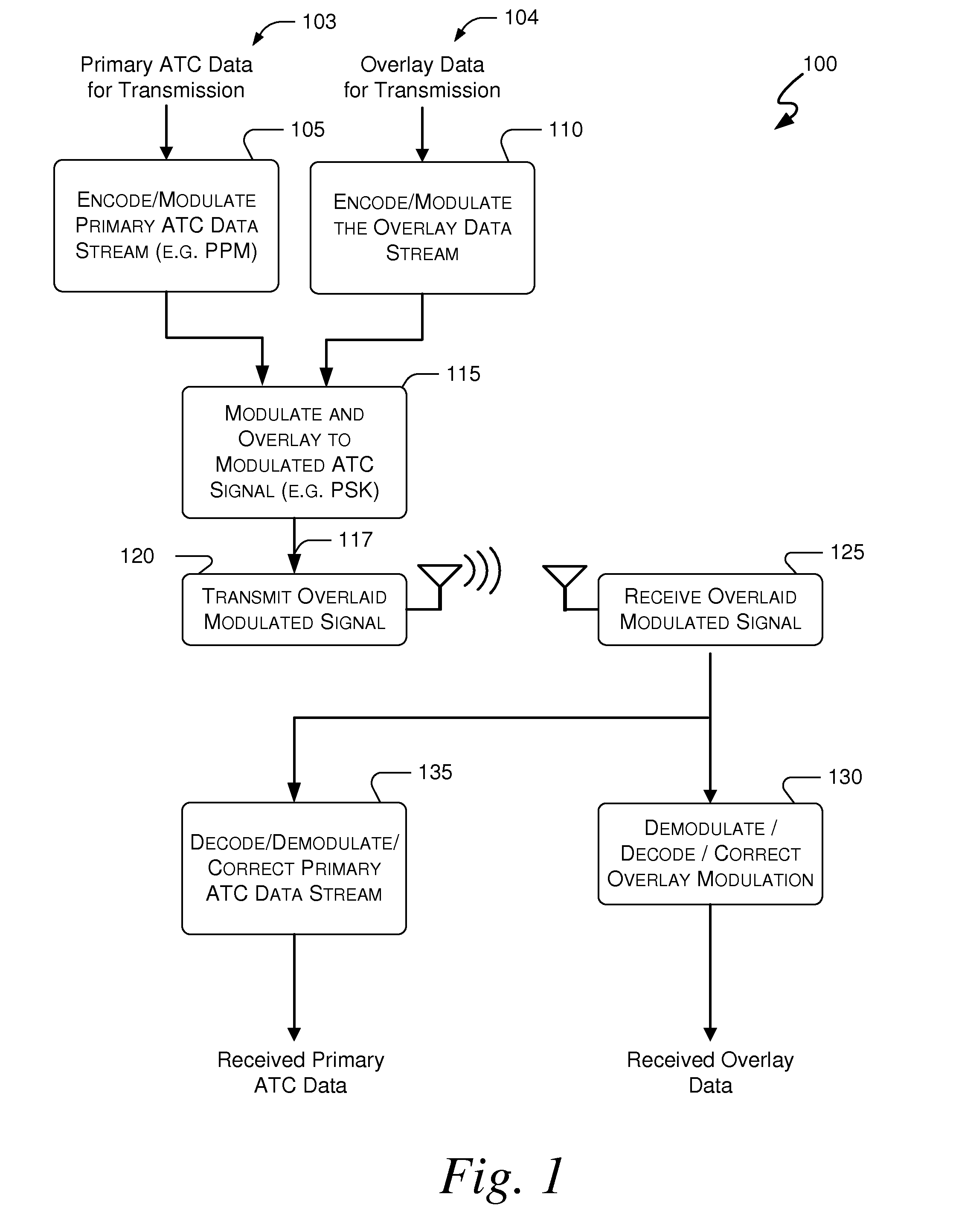 Systems and Methods for Providing ADS-B Mode Control Through Data Overlay