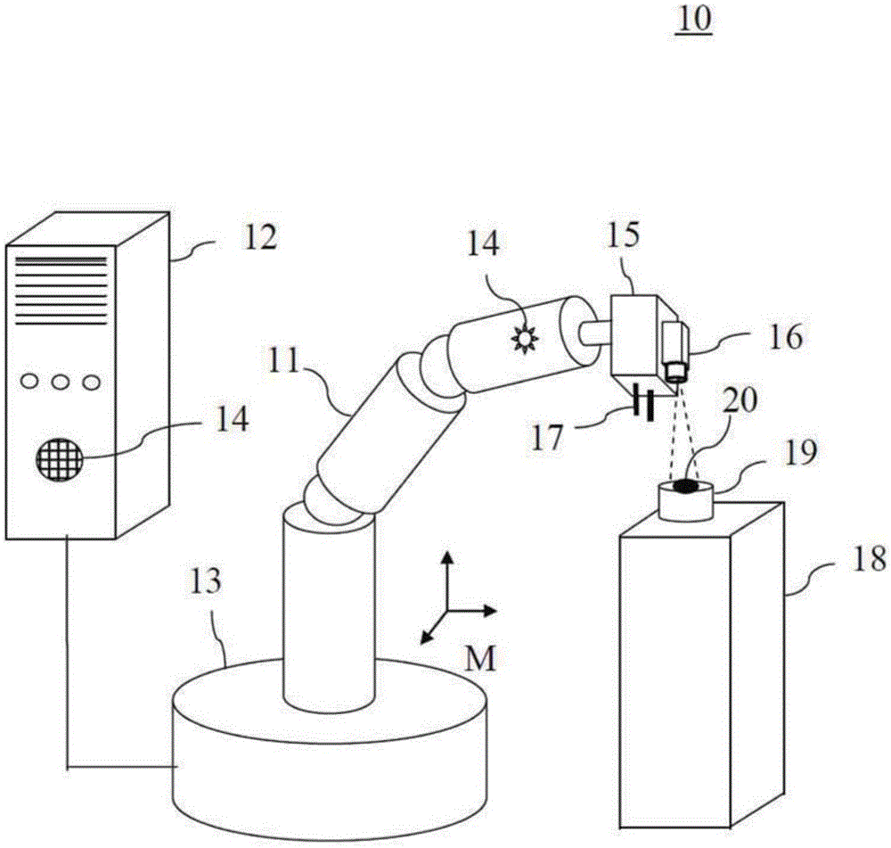 Robotic arm and teaching method thereof