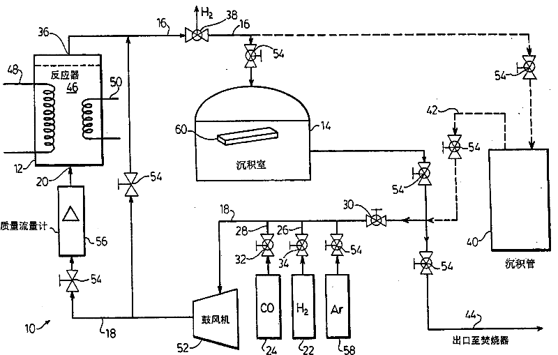 Method and device for reactivating inactivated nickel for carbonyl nickel production