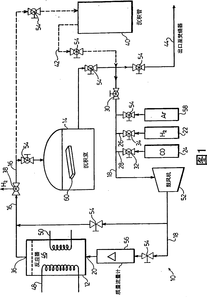 Method and device for reactivating inactivated nickel for carbonyl nickel production